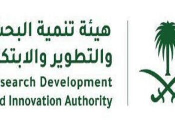 هيئة تنمية البحث والتطوير والابتكار