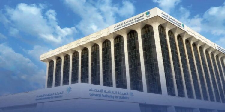 ارتفاع الرقم القياسي للإنتاج الصناعي في المملكة بنسبة %3.4