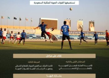 انطلاق منافسات دورة الألعاب الرياضية الـ19 للقوات المسلحة الأسبوع المقبل