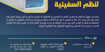 “هيئة النقل” تعتمد اللائحة التنفيذية للاتفاقية الدولية بشأن ضبط النظم المقاومة لالتصاق الشوائب ذات الآثار المؤذية