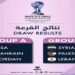 “«ناشئات غرب آسيا»: السعودية تصطدم بالبحرين وتواجه الأردن”