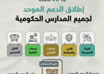 اليوم.. انطلاق مشروع “الدعم الموحد” في المدارس الحكومية