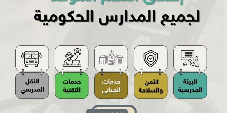 اليوم.. انطلاق مشروع “الدعم الموحد” في المدارس الحكومية