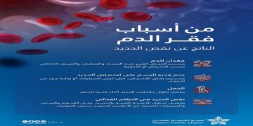 نقص الحديد.. الخطر الصامت وراء فقر الدم