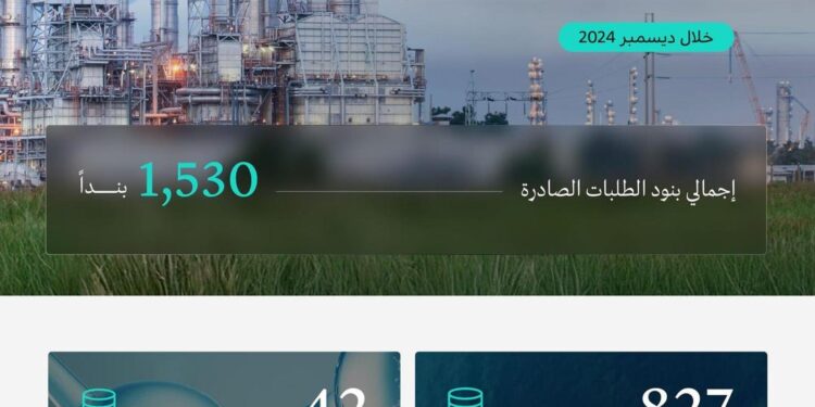 وزارة الصناعة والثروة المعدنية تعالج 935 طلبًا لخدمة الفسح الكيميائي خلال ديسمبر 2024