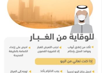 إغلاق النوافذ بإحكام وارتداء الكمامات.. نصائح للوقاية من الغبار