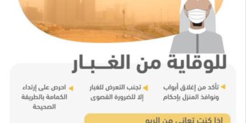 إغلاق النوافذ بإحكام وارتداء الكمامات.. نصائح للوقاية من الغبار