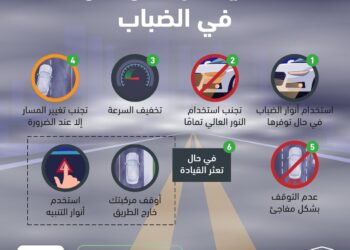 6 إرشادات توعوية للقيادة بشكل آمن في الضباب
