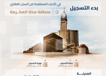 السجل العقاري يبدأ تسجيل 28 حيًا بمنطقة مكة المكرمة