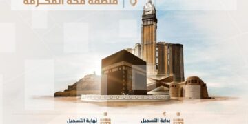 السجل العقاري يبدأ تسجيل 28 حيًا بمنطقة مكة المكرمة