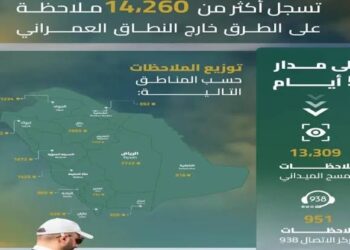 هيئة الطرق تعلن رصد 14 ألف ملاحظة في حملة “طرق متميزة آمنة”