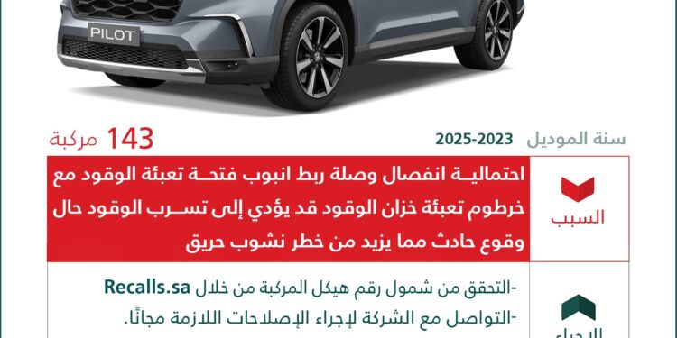 وزارة التجارة تعلن استدعاء 143 مركبة هوندا “Pilot” لخلل قد يزيد خطر الحريق