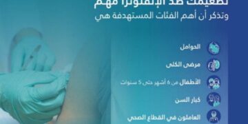 تجمع مكة الصحي: تطعيم الإنفلونزا ضرورة لحماية الفئات الأكثر عرضة