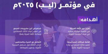 مجمع الملك سلمان العالميّ للُّغة العربيَّة يستعرض مشروعاته اللغوية “في ليب 2025م”