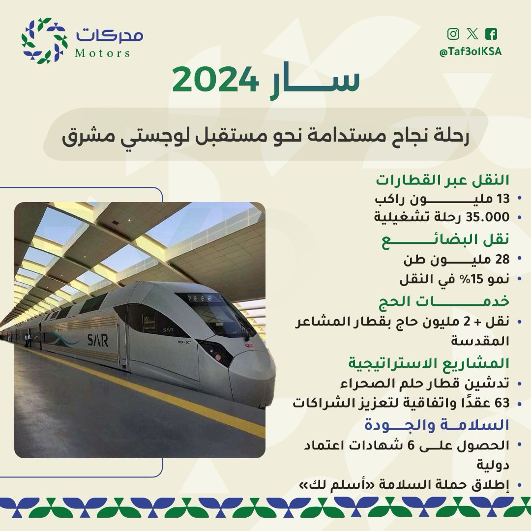 تفاعل السعودية - سار 2024.. رحلة نجاح مستدامة نحو مستقبل لوجستي مشرق (إنفوجراف)