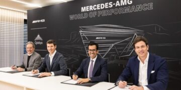 القدية ومرسيدس توقعان اتفاقية لبناء “عالم مرسيدس AMG” في مدينة القدية (إنفو جراف)
