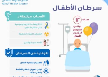 لماذا يصاب الأطفال بالسرطان؟ تجمع الجوف الصحي يجيب ويوجه نصائح وقائية
