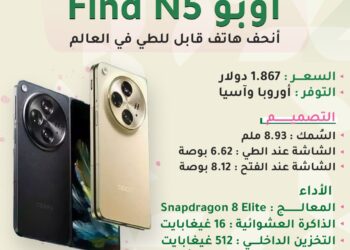 سعر هاتف أبو Find N5
