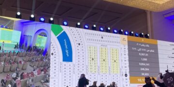 مزاد عقاري شرق الرياض يحقق 270 مليون ريال في 30 دقيقة (إنفو جراف)