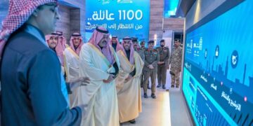 حائل تحتفل بتسليم 1100 وحدة سكنية لمستفيدي الإسكان التنموي (إنفو جراف)