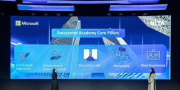 مايكروسوفت تطلق أول أكاديمية لمراكز البيانات في الشرق الأوسط بالرياض (إنفو جراف)