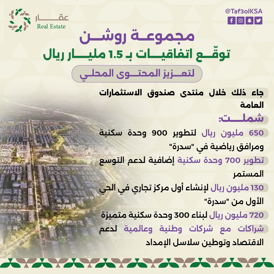 تفاعل السعودية - روشن توقّع اتفاقيات بـ 1.5 مليار ريال لتعزيز المحتوى المحلي (إنفو جراف)