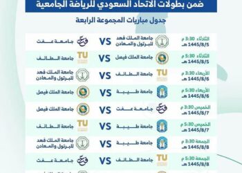 جامعة طيبة تستضيف منافسات المجموعة الرابعة لبطولة الكرة الطائرة الجامعية