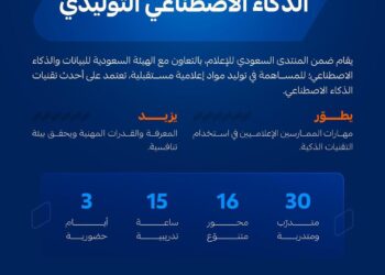 “أكاديمية الإعلام السعودية” و”سدايا” تُطلقان معسكر “مستقبل الإعلام في الذكاء الاصطناعي التوليدي” والتسجيل متاح حتى 18 فبراير