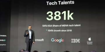 وزير الاتصالات يؤكد في قمة “مبادرة مستقبل الاستثمار”: المملكة شريك إستراتيجي في عصر الذكاء الاصطناعي