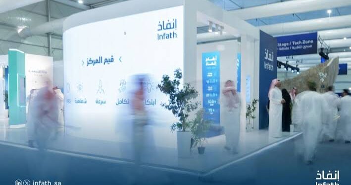 مركز “إنفاذ” السعودي يعلن عن 36 مزادًا علنيًا لتصفية وبيع عقارات ومركبات