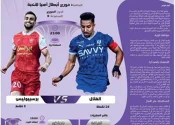 الزعيم للتمسك بالصدارة عبر البوابة اﻹيرانية