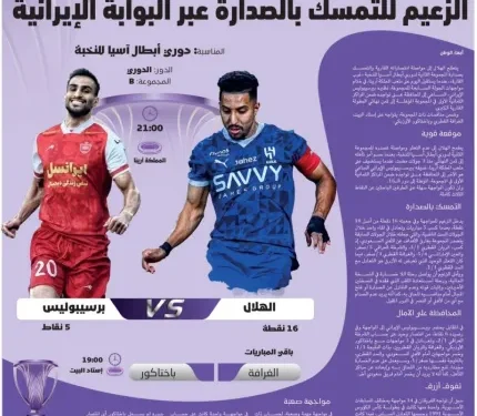 الزعيم للتمسك بالصدارة عبر البوابة اﻹيرانية