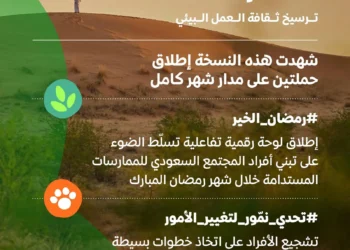 المملكة تحتفي بيوم مبادرة السعودية الخضراء ترسيخًا لثقافة العمل البيئي