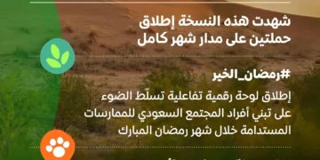 المملكة تحتفي بيوم مبادرة السعودية الخضراء ترسيخًا لثقافة العمل البيئي