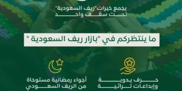 “ريف السعودية”: الحِرف اليدوية للأسر المنتجة تحكي أصالة التراث السعودي عبر “بازار ريف” في واجهة روشن بالرياض