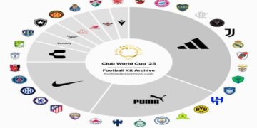 أديداس تهيمن على قمصان مونديال الأندية وتصمم زياً مميزاً للهلال