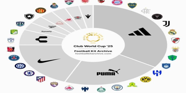 أديداس تهيمن على قمصان مونديال الأندية وتصمم زياً مميزاً للهلال