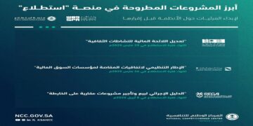 طرح 6 مشروعات عبر منصة “استطلاع” لأخذ المرئيات بشأنها