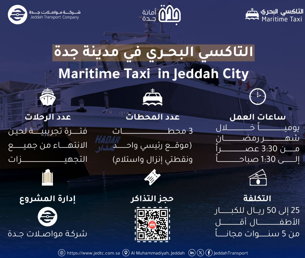 Sea Taxi in Jeddah.. 5 steps to book a unique trip on the Red Sea coast ...