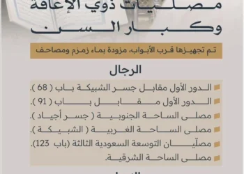 مصليات وتسهيلات خاصة لذوي الإعاقة وكبار السن في المسجد الحرام خلال شهر رمضان