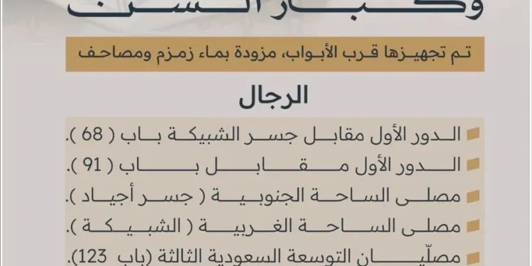 مصليات وتسهيلات خاصة لذوي الإعاقة وكبار السن في المسجد الحرام خلال شهر رمضان