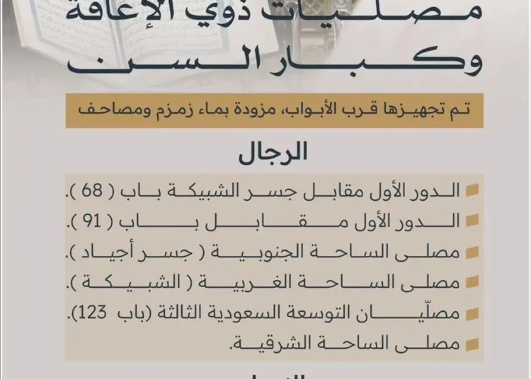 مصليات وتسهيلات خاصة لذوي الإعاقة وكبار السن في المسجد الحرام خلال شهر رمضان