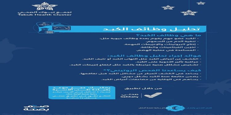 تحليل وظائف الكبد.. فحص ضروري للحفاظ على صحتك