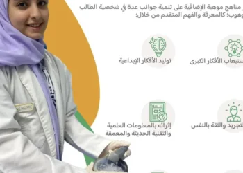 فتح التسجيل للطلبة الموهوبين في 169 مدرسة ضمن برنامج “فصول موهبة