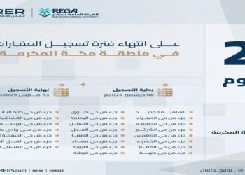 انتهاء تسجيل العقارات في 23 حيًا بمكة الخميس المقبل