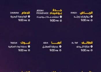 الهيئة العامة للترفيه تطلق عروض الألعاب النارية احتفالًا بعيد الفطر في 14 مدينة.. غدًا