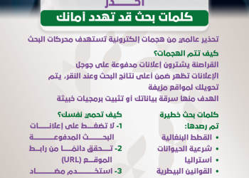 احذر.. كلمات بحث قد تهدد أمانك