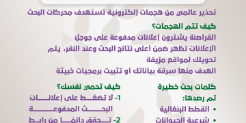 احذر.. كلمات بحث قد تهدد أمانك