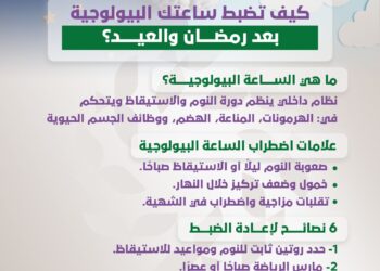 كيف تضبط ساعتك البيولوجية بعد رمضان والعيد؟