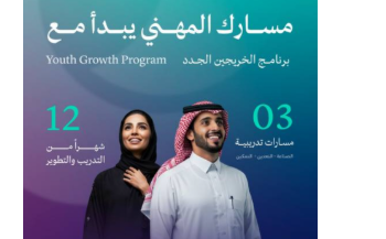 سارع في التقديم.. “الصناعة” تفتح باب التسجيل في برنامج تطوير الخريجين الجدد لعام 2025